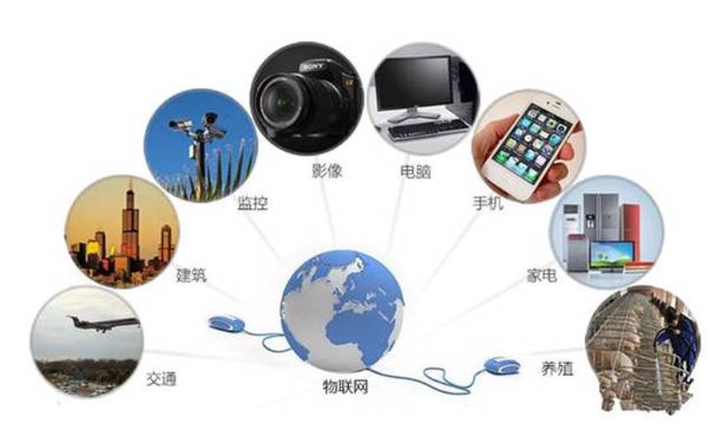 在数字创新的浪潮中，我们常常听到“核心要素”这个词组。那么，到底是什么构成了数字创新的核心要素呢？本文将从多个维度进行探讨，并结合实际案例说明。