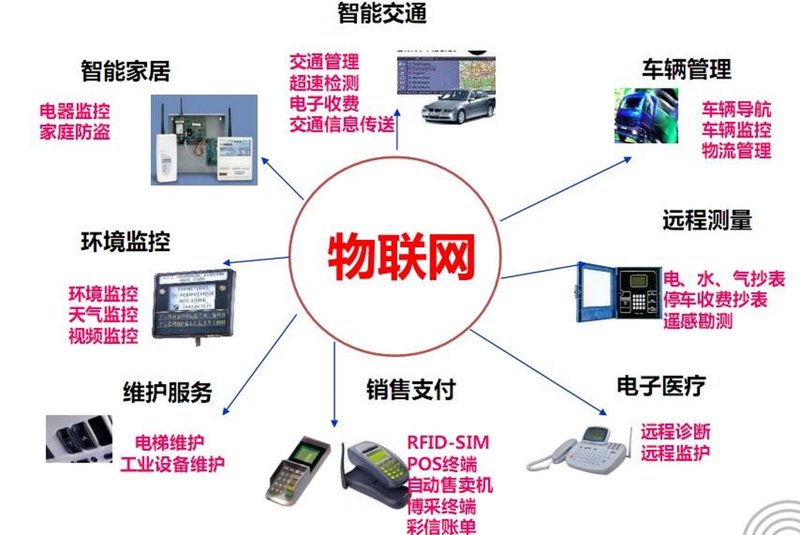 引领者的九大特性:如何成为数字时代的领航者?